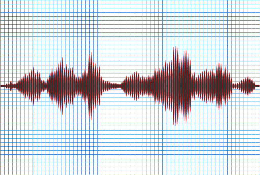 Zorunlu Deprem Sigortası
